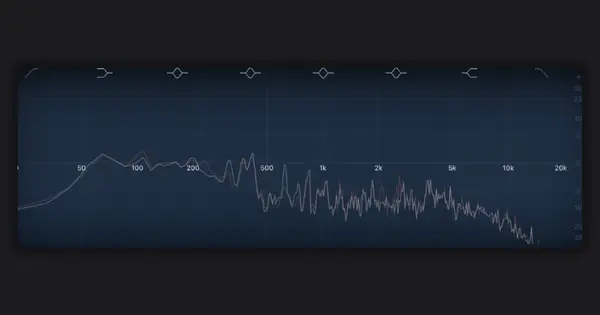 What Is Mastering Eq Guide?