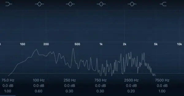 EQ Techniques for Mixing: 5 Proven Ways to Clean Your Mix