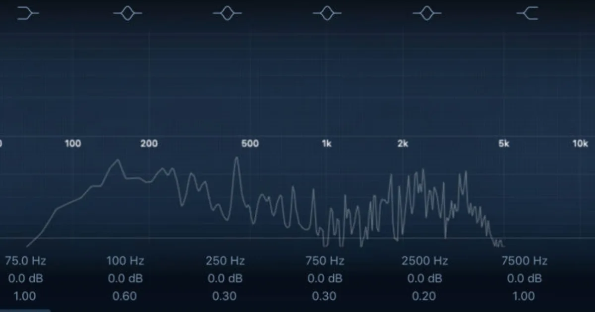 EQ Techniques for Mixing: 5 Proven Ways to Clean Your Mix