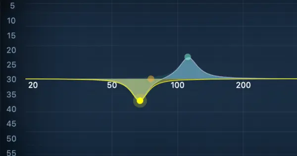 Low End Mixing Guide: 5 Steps to a Tight, Clear Bass
