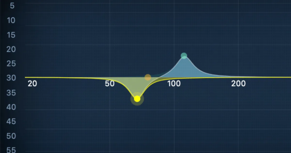 Low End Mixing Guide: 5 Steps to a Tight, Clear Bass