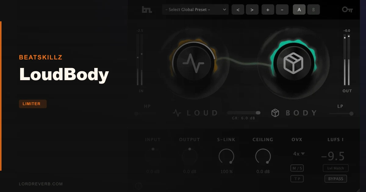 LoudBody Review: Can $79 Beat Waves L4?