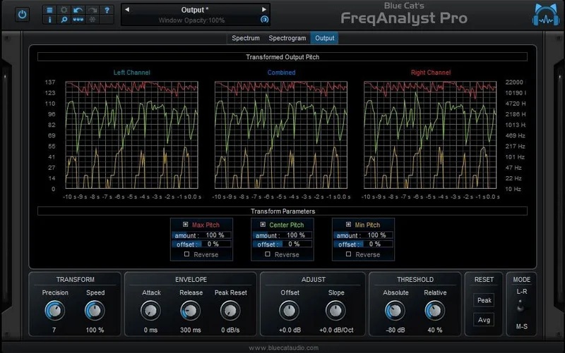 Blue Cat Audio Blue Cat's FreqAnalyst Pro