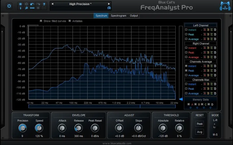 Blue Cat Audio Blue Cat's FreqAnalyst Pro