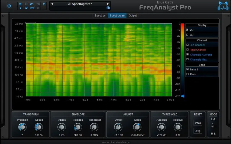 Blue Cat Audio Blue Cat's FreqAnalyst Pro