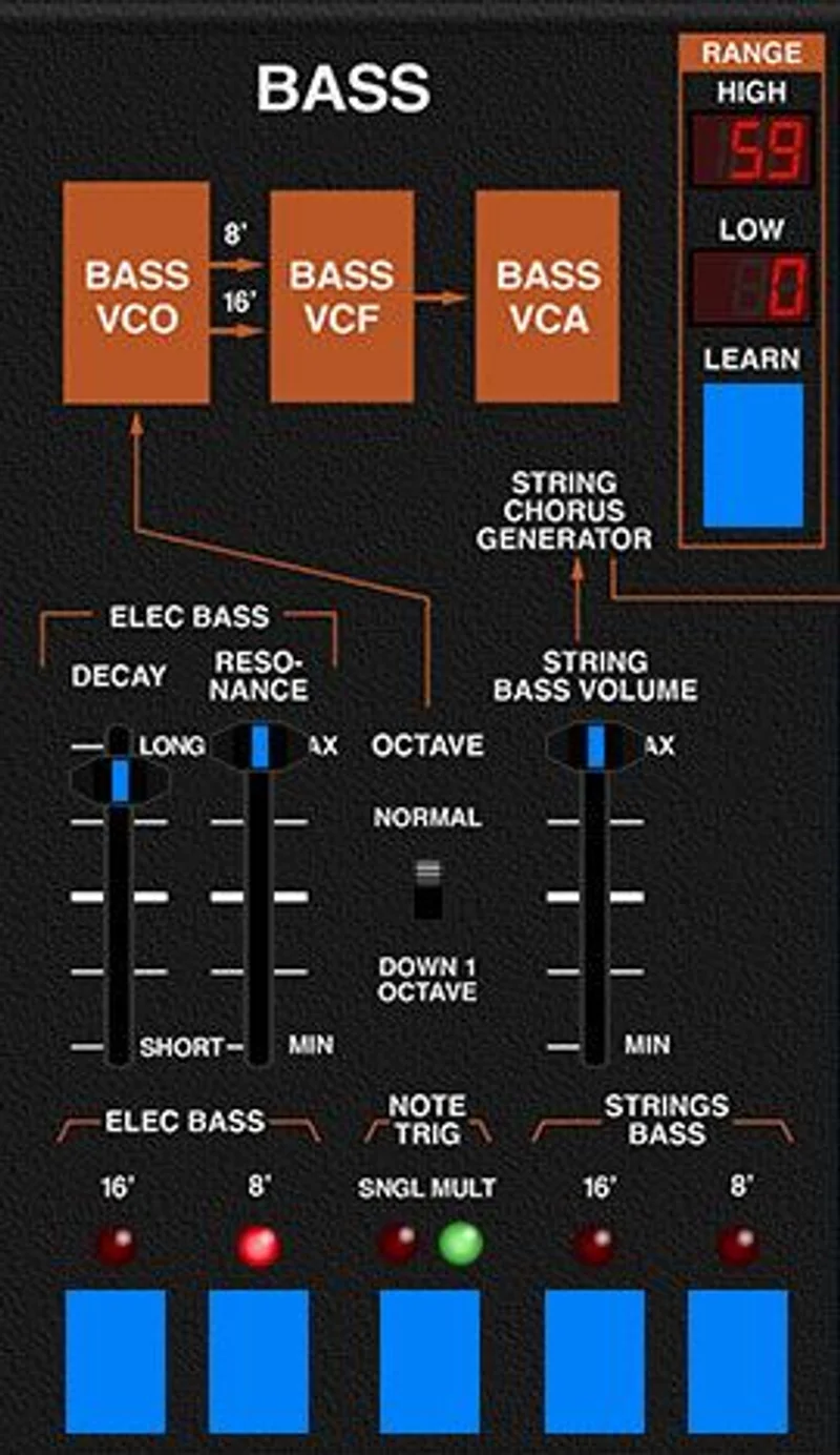 Cherry Audio Quadra
