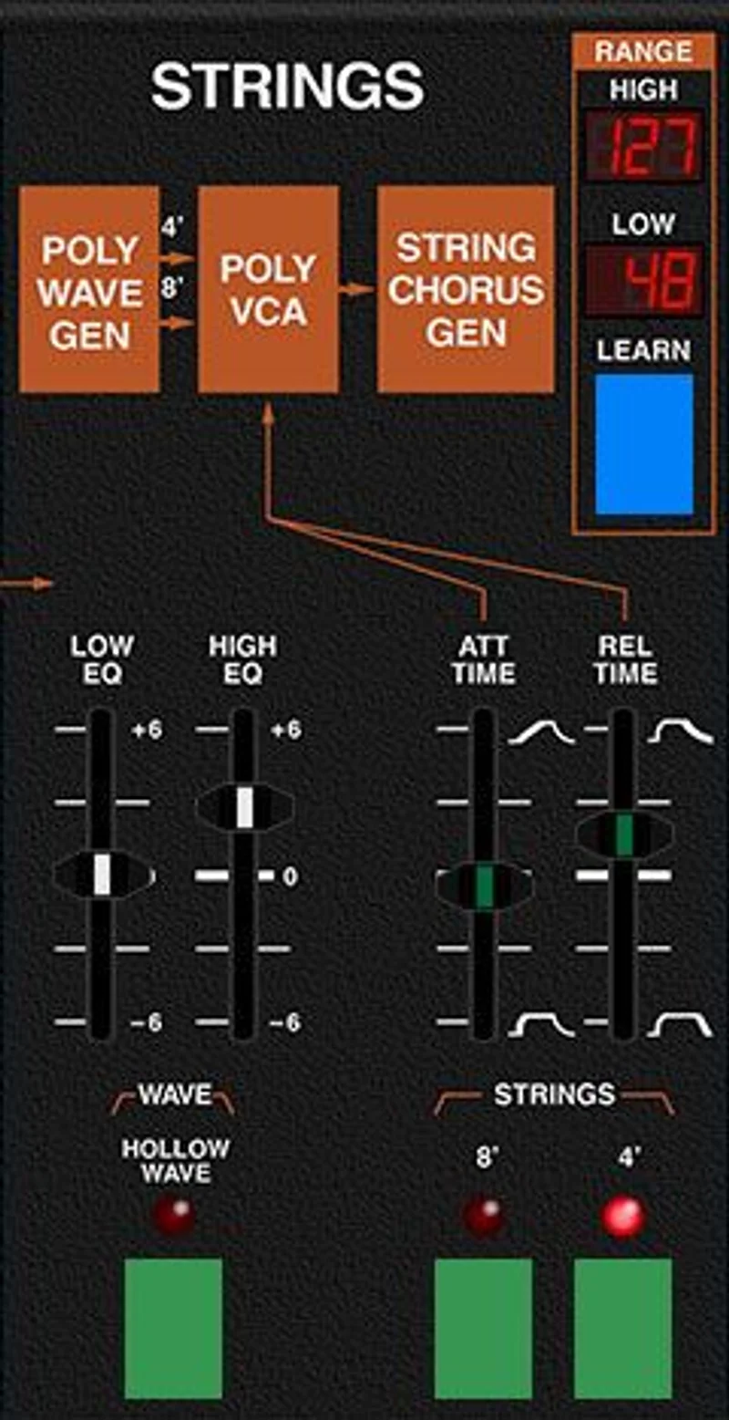 Cherry Audio Quadra