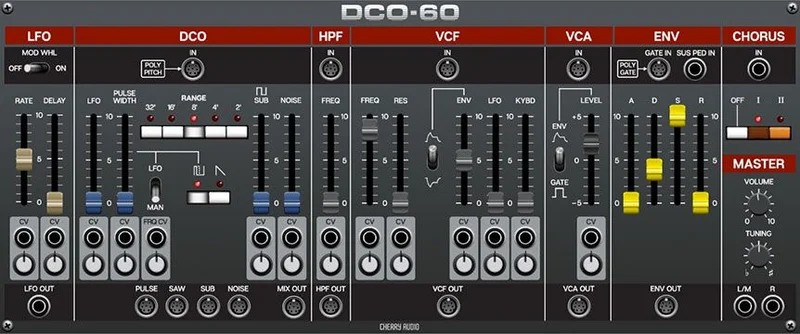 Cherry Audio Year Two Collection