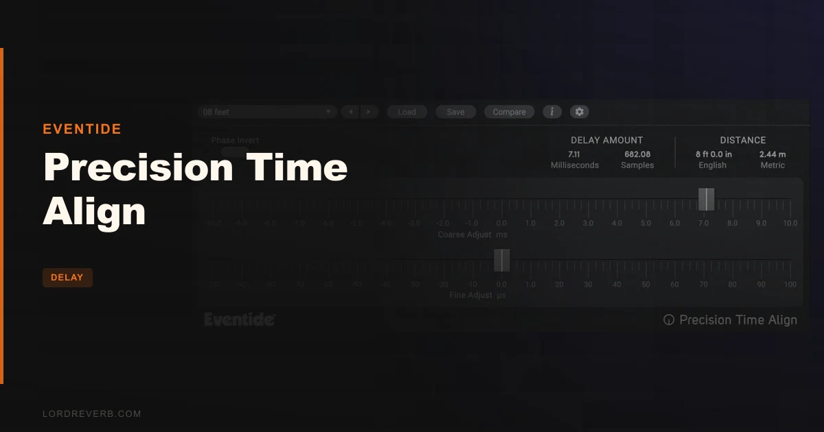 Precision Time Align Review: Worth $49?