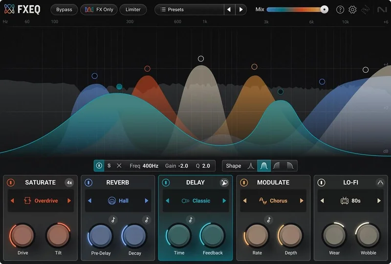 iZotope Music Production Suite 9: Crossgrade from RX Standard or RX Advanced