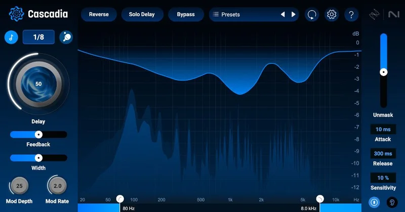 iZotope Music Production Suite 9: Crossgrade from RX Standard or RX Advanced