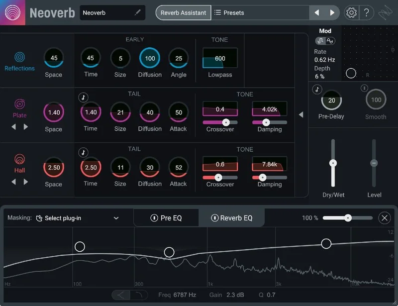 iZotope Neoverb Educational Version