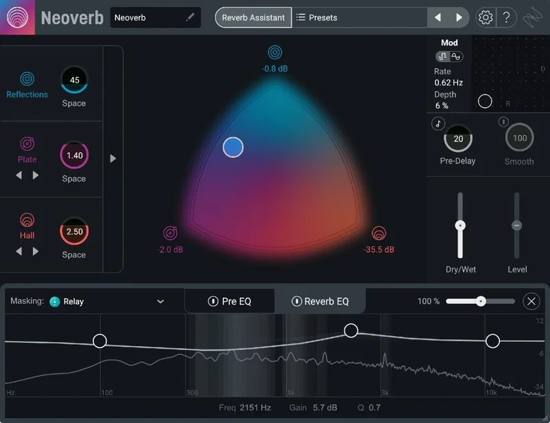 iZotope Neoverb Educational Version