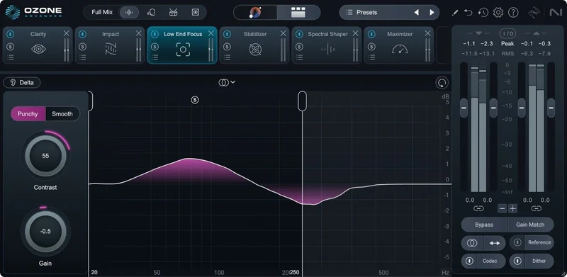 iZotope Ozone 12 Advanced
