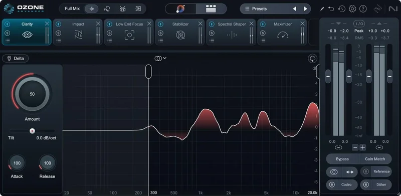 iZotope Ozone 12 Advanced