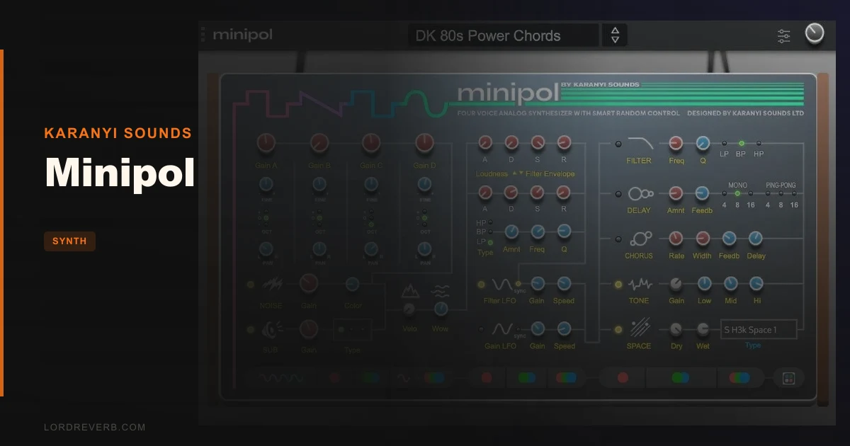 Minipol Review: Worth $79 vs Better Beginner Synths?