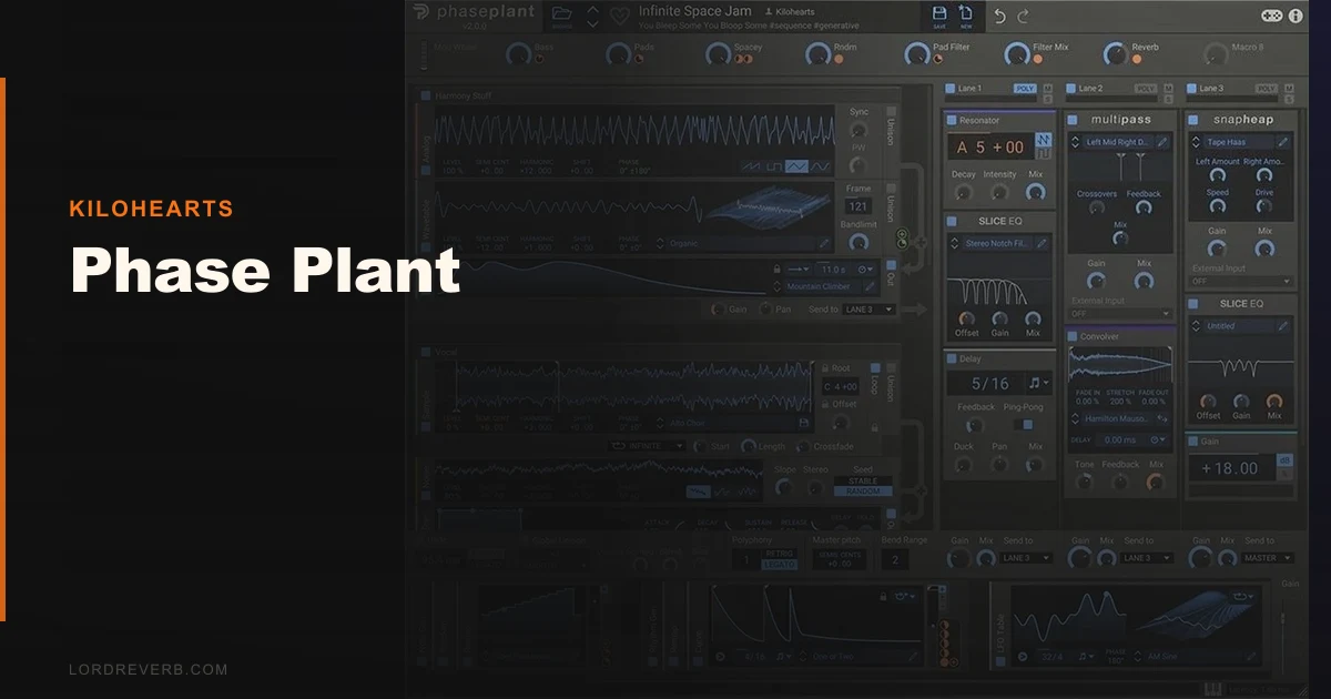 Phase Plant Review: Still Beats Every Rival at Its Price