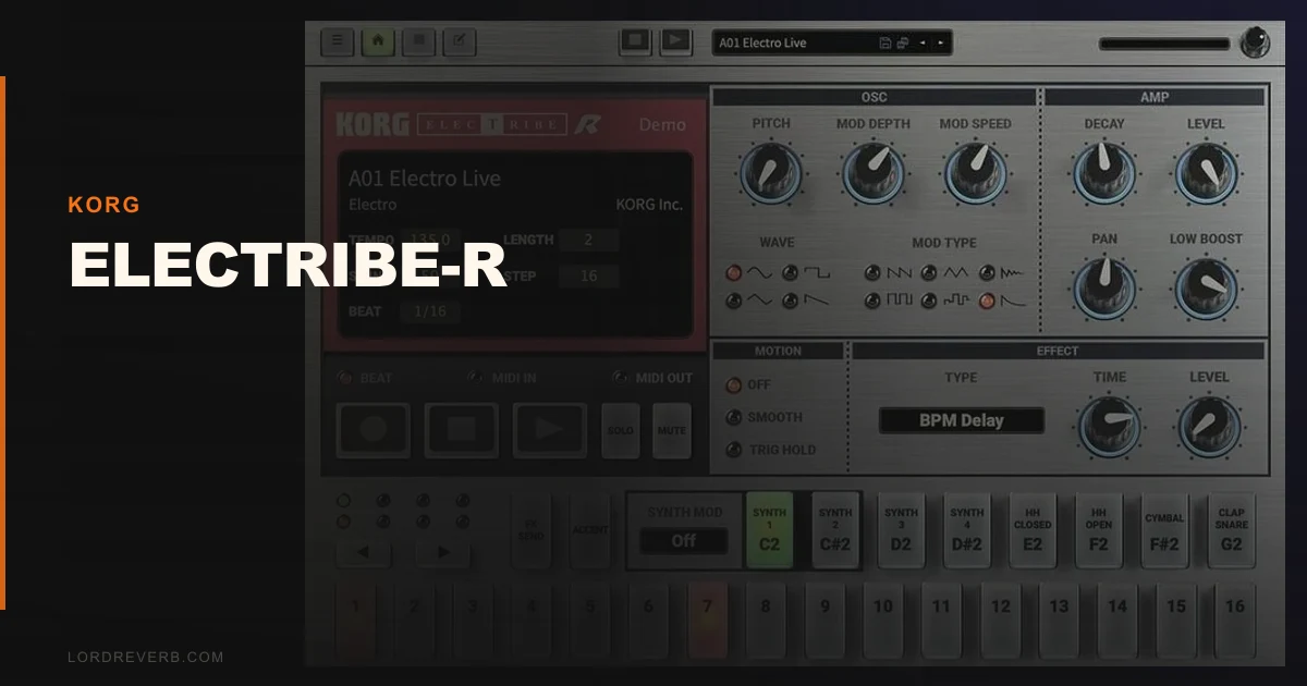Still Worth It: ELECTRIBE-R Review 2026