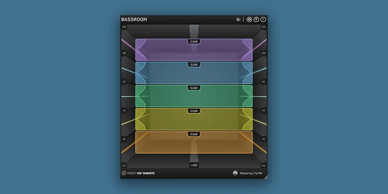 Mastering The Mix BASSROOM