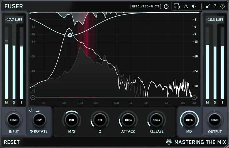 Mastering The Mix Bestsellers Bundle