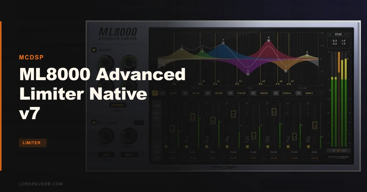 Does ML8000 Advanced Limiter Native v7 Beat $129 Rivals?