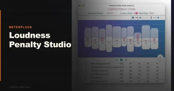 Can Loudness Penalty Studio Replace 5 Loudness Plugins?