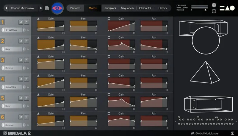 MNTRA Instruments Galactron