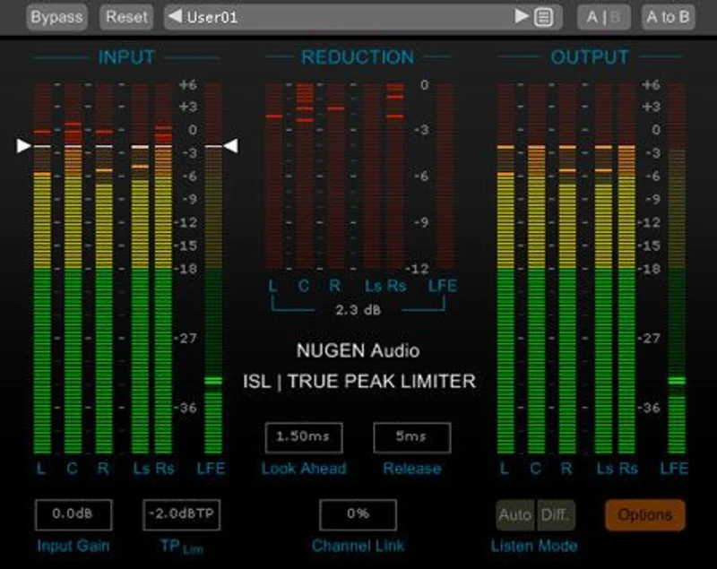 NUGEN Audio ISL 2