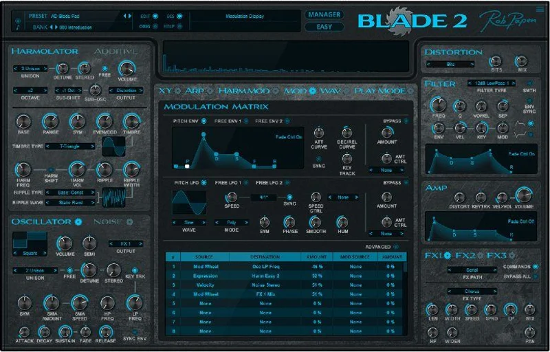 Rob Papen Blade 2