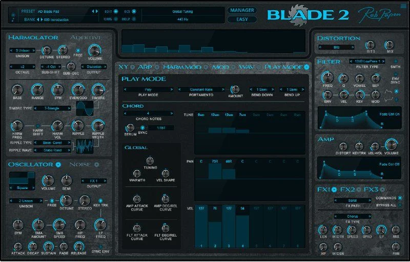 Rob Papen Blade 2