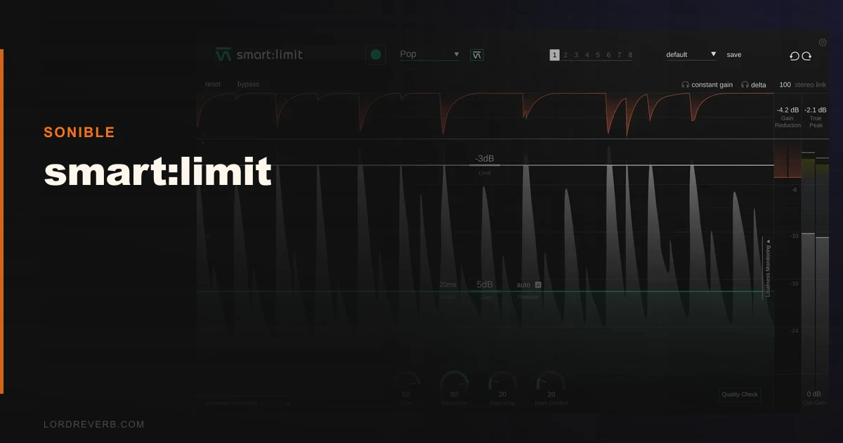 smart:limit Review: Hits Every Loudness Target in 2026