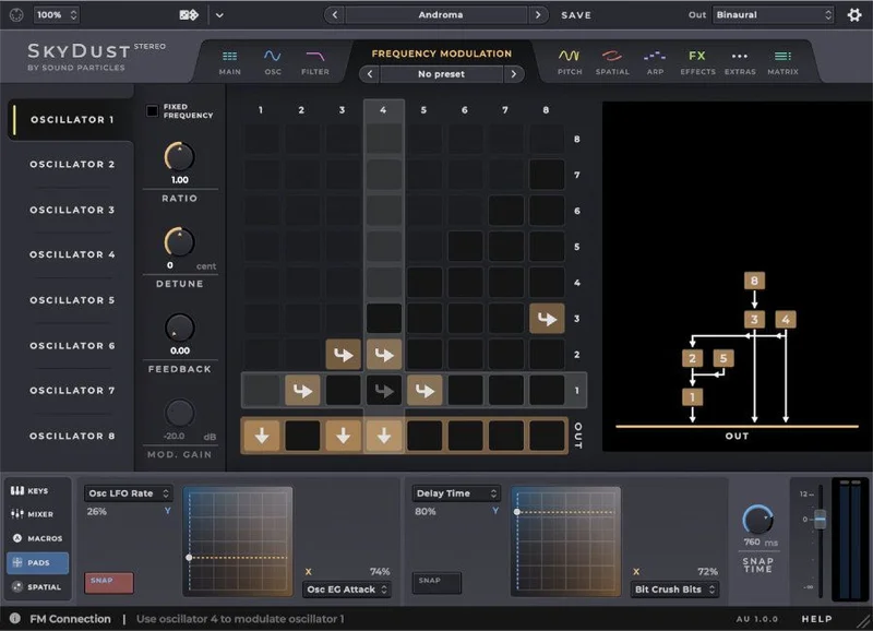Sound Particles SkyDust Stereo | Educational Version
