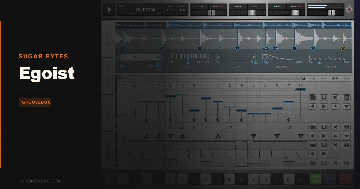 Egoist Review: Full Breakdown of Sugar Bytes Groovebox