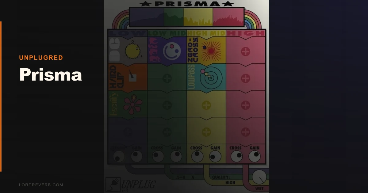 Can Prisma Handle Every Source? A Full Prisma Review 2026