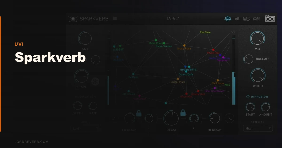 Sparkverb Review 2026: Fast, Full Algorithmic Reverb