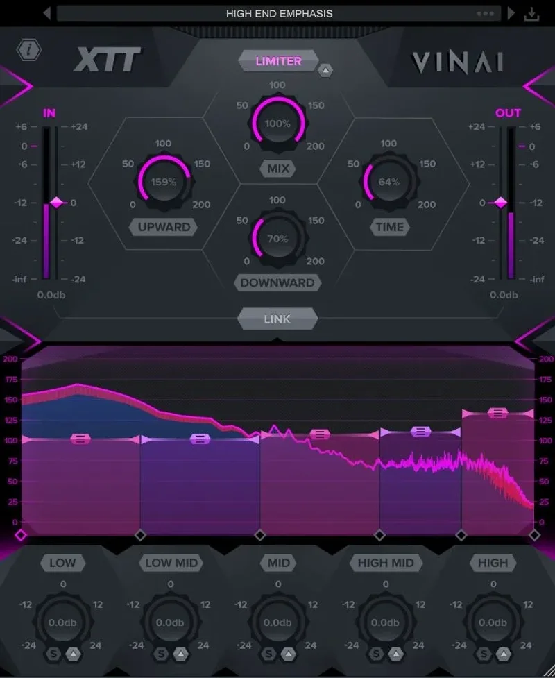 W. A. Production Ultimate Mastering Tools