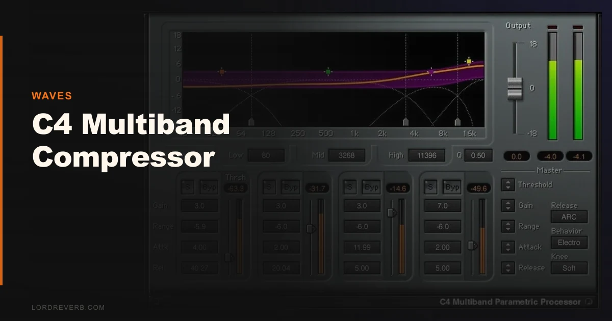 C4 Multiband Compressor Review: Still Worth It in 2026